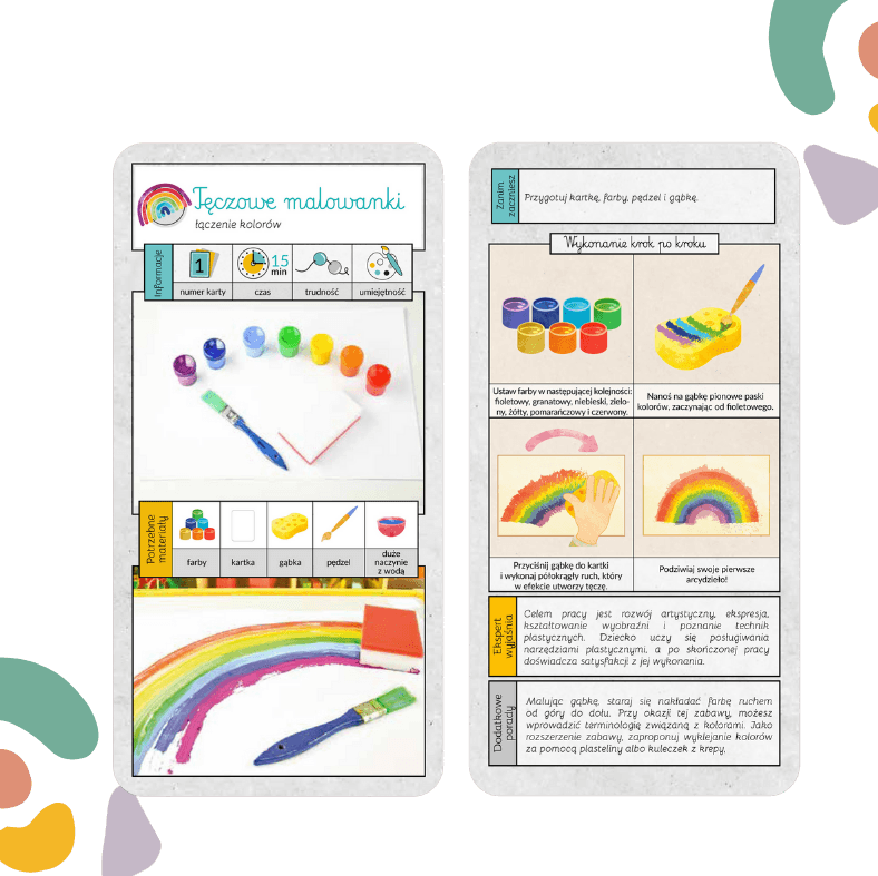 API Papi: Prirodzene Montessori