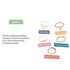 Auzou: kit per la produzione di gioielli per anelli creativi
