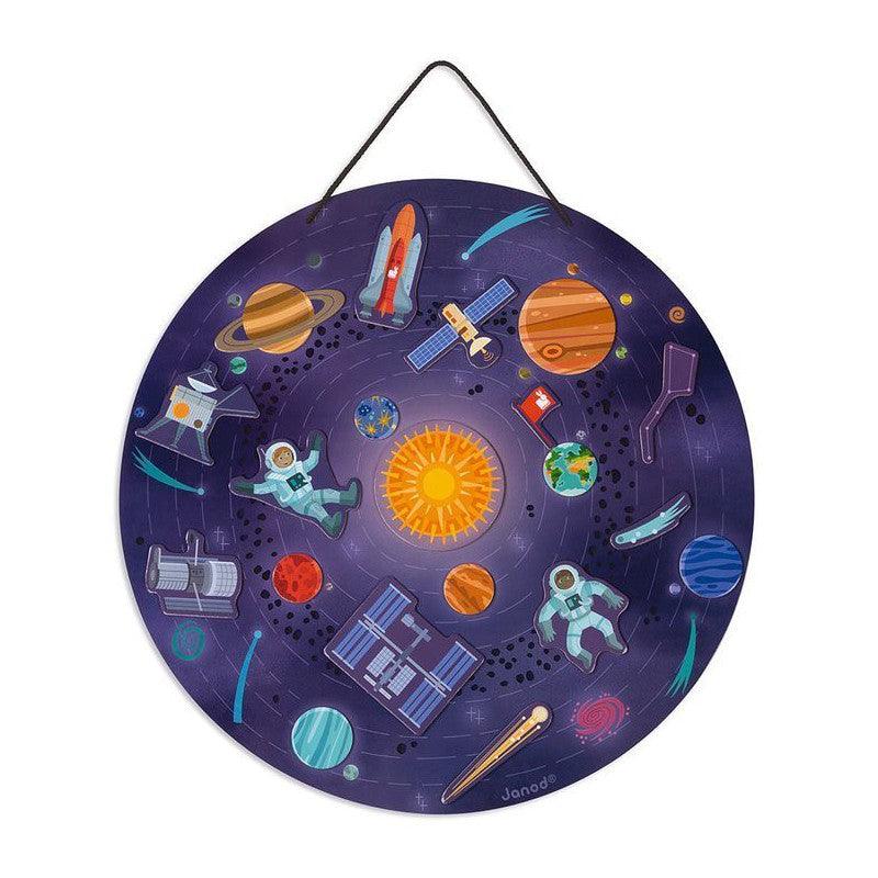 Janod: magnetic puzzle Solar System