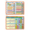 Sistema visual: Conteo de almohadillas de escritorio educativas 1-20 y mesa de multiplicación