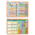 Système visuel: pads de bureau éducatif comptant 1-20 et table de multiplication